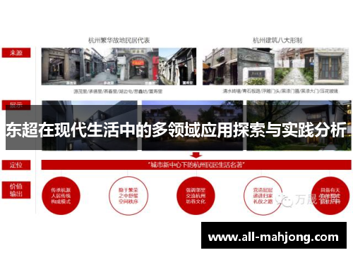 东超在现代生活中的多领域应用探索与实践分析 东超在现代生活中的多领域应用探索与实践分析