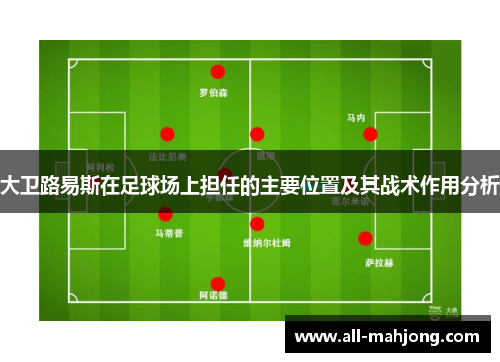 大卫路易斯在足球场上担任的主要位置及其战术作用分析 大卫路易斯在足球场上担任的主要位置及其战术作用分析