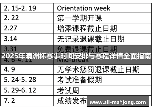 2025年澳洲杯赛事时间安排与赛程详情全面指南 2025年澳洲杯赛事时间安排与赛程详情全面指南
