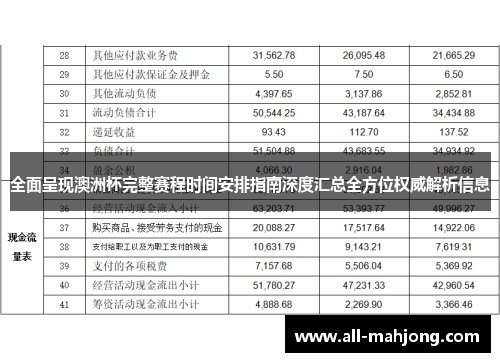 全面呈现澳洲杯完整赛程时间安排指南深度汇总全方位权威解析信息 全面呈现澳洲杯完整赛程时间安排指南深度汇总全方位权威解析信息