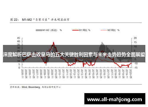 深度解析巴萨击败皇马的五大关键胜利因素与未来走势趋势全面展望