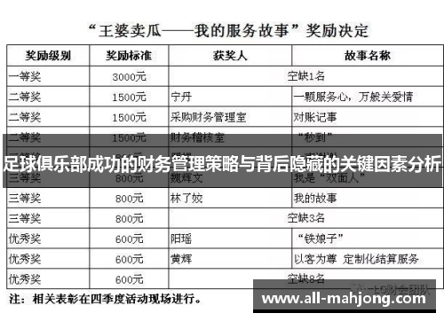 足球俱乐部成功的财务管理策略与背后隐藏的关键因素分析 足球俱乐部成功的财务管理策略与背后隐藏的关键因素分析